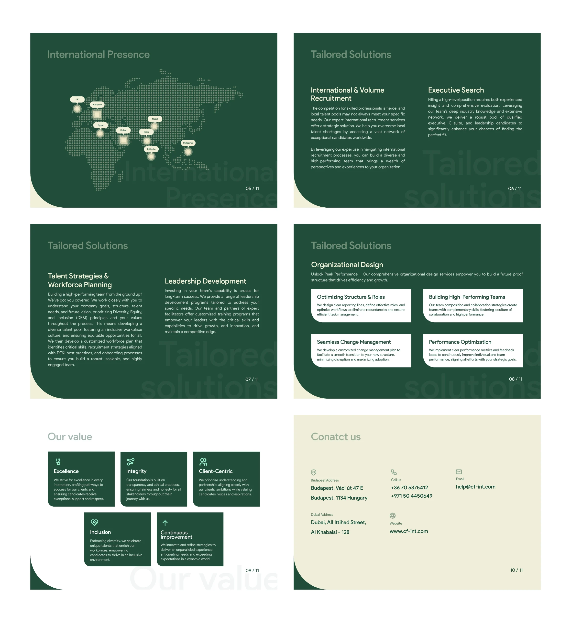 International Responsible Recruitment Agency website design