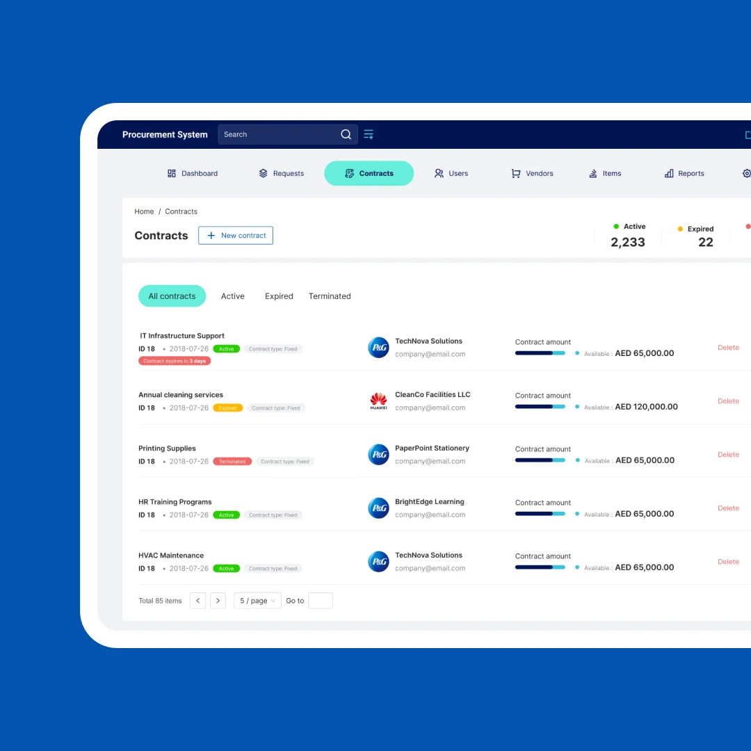 APS Fleet management platform for Ecovate