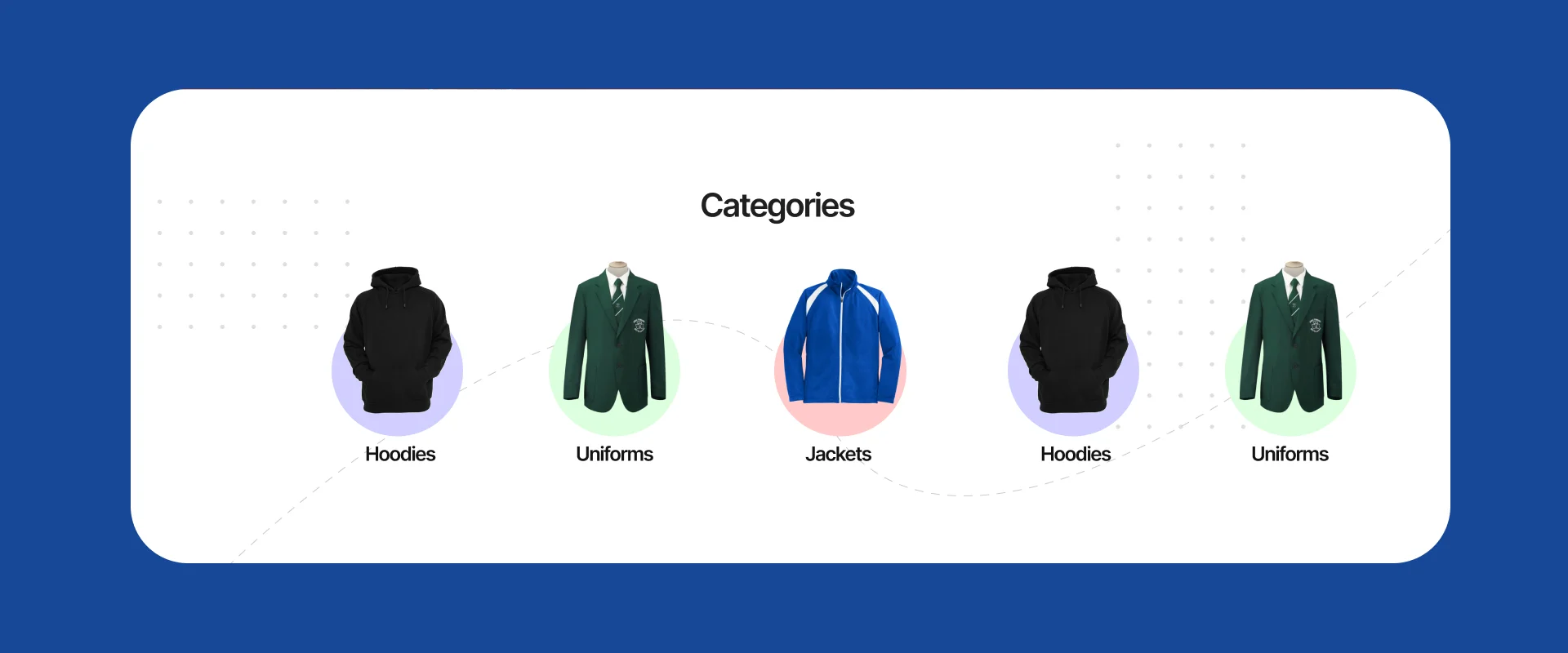Product categories section displaying hoodies, uniforms, and jackets with circular backgrounds and labels.