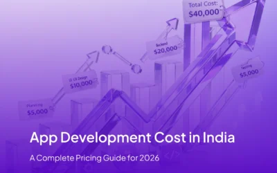 App Development Cost in India: A Complete Pricing Guide for 2026